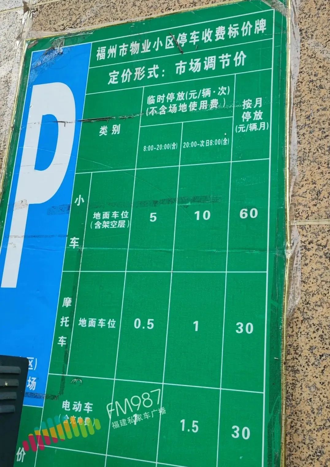 DƬ
